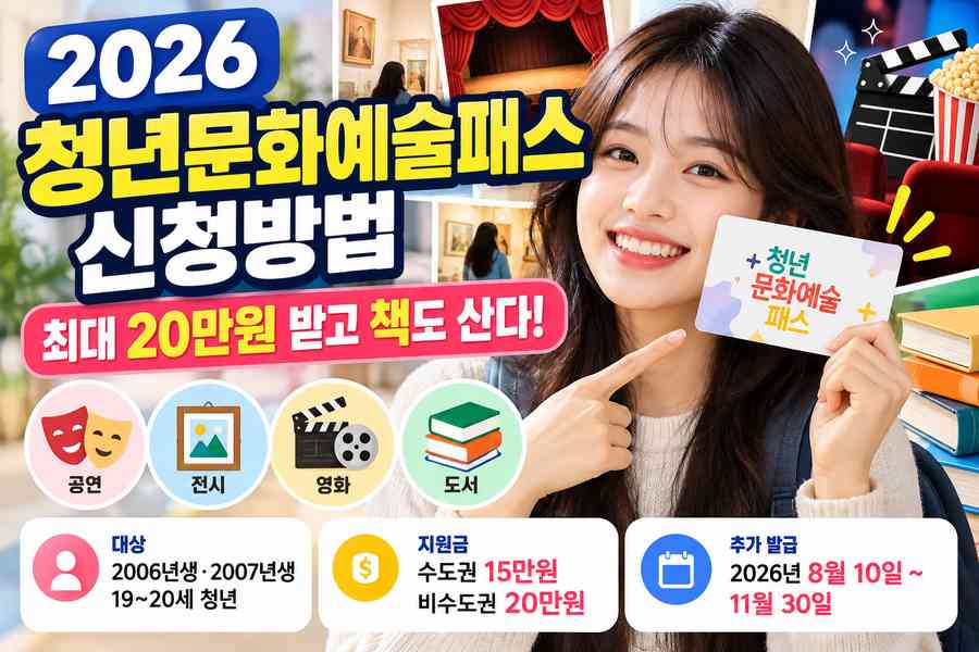 2026 청년문화예술패스 신청방법, 최대 20만원 받고 책도 산다
