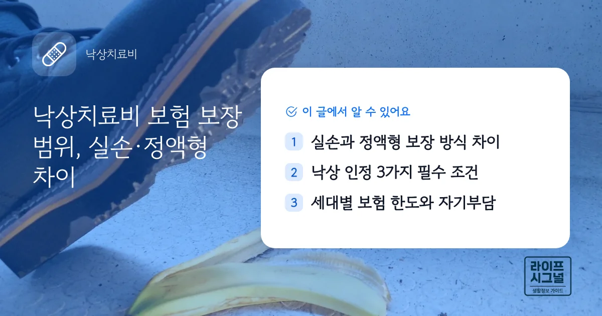 낙상치료비 보험 보장 범위, 실손·정액형 차이