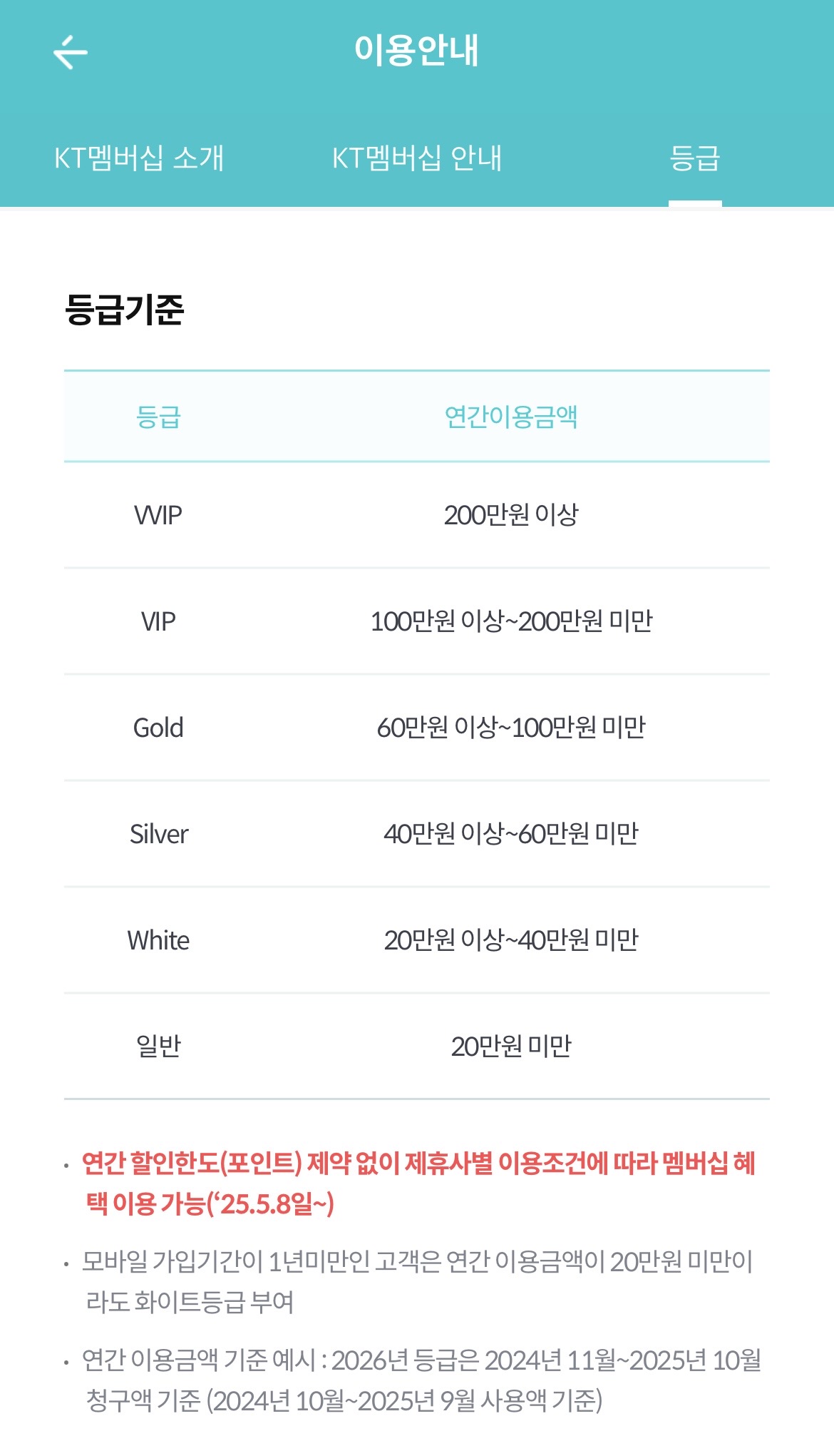 KT 멤버십 VVIP 초이스 혜택 선택 화면 - 롯데시네마 2인 무료 및 주요 혜택