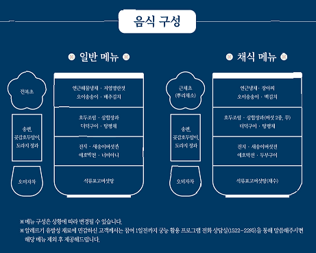 2024 하반기 경복궁 별빛야행