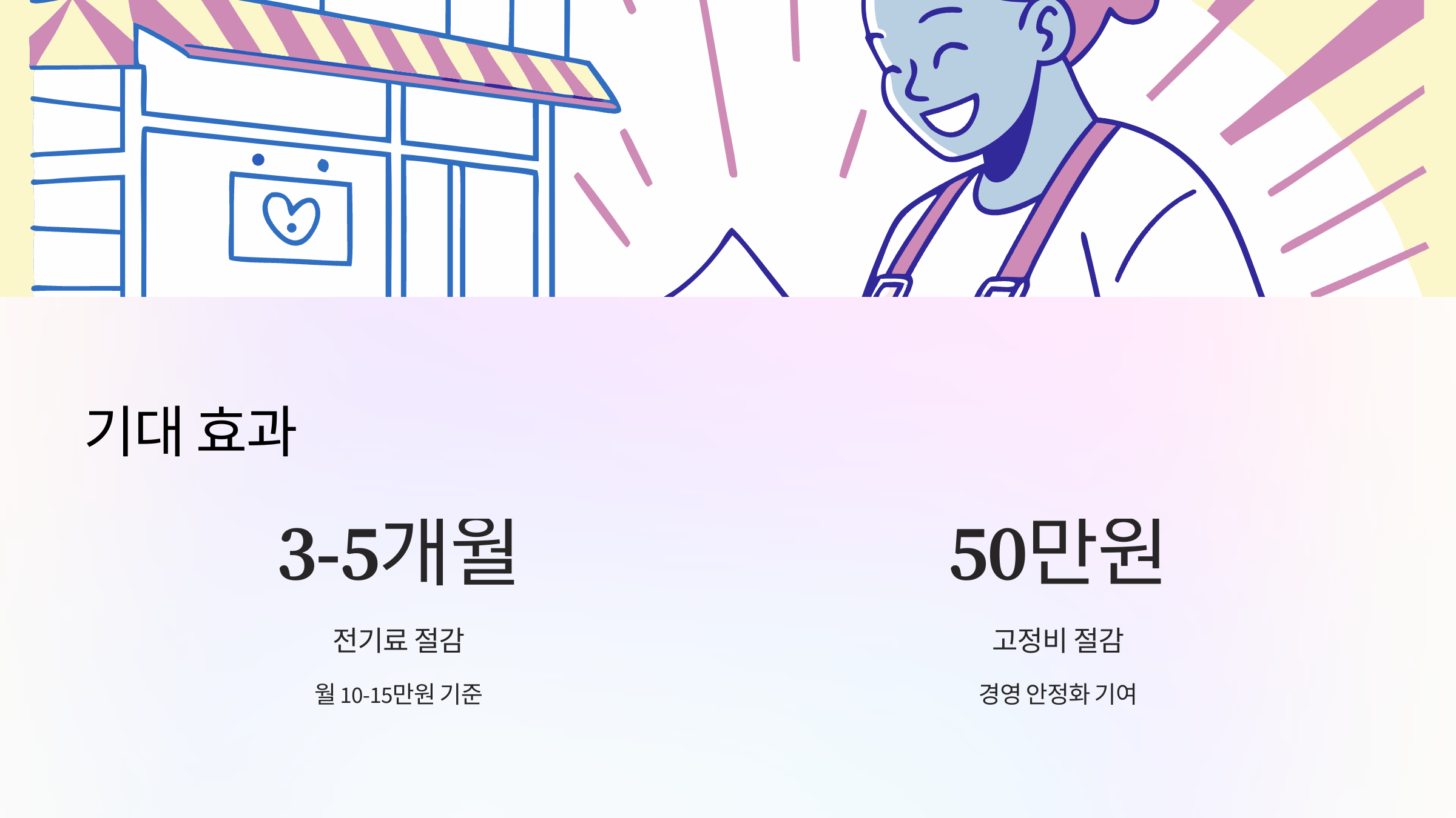 기대효과