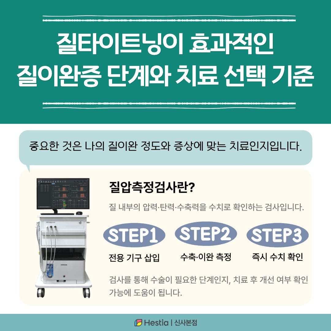 질타이트닝이 효과적인 질이완증 단계와 치료 선택 기준