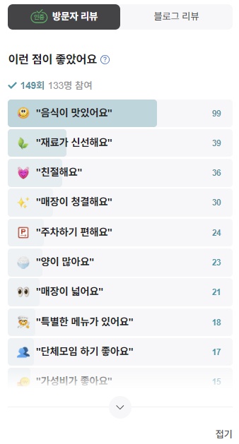 영덕 해파랑대게 방문자리뷰