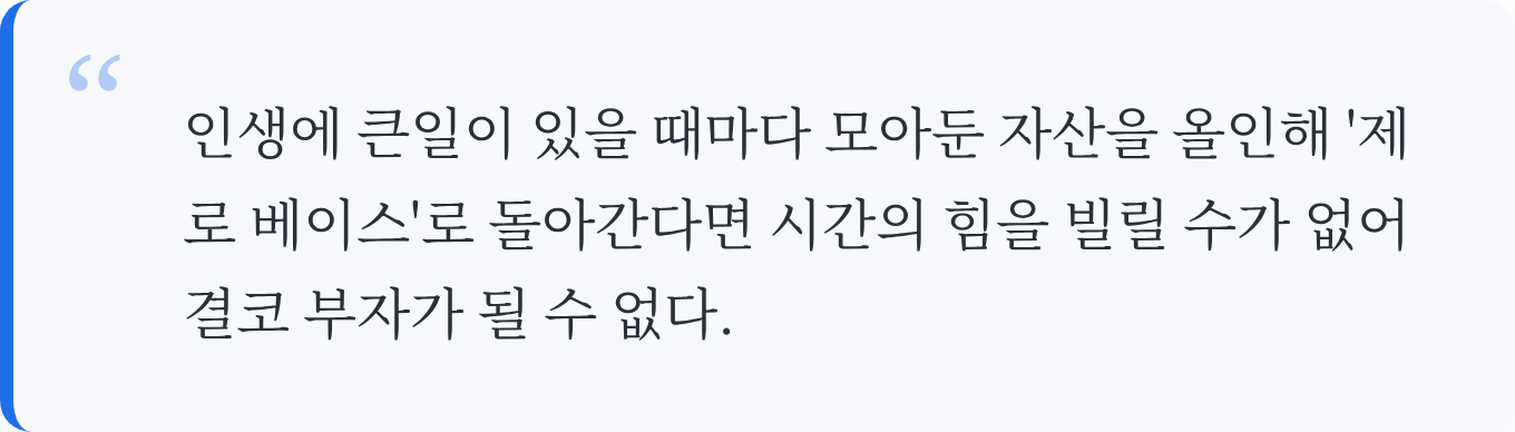 인용