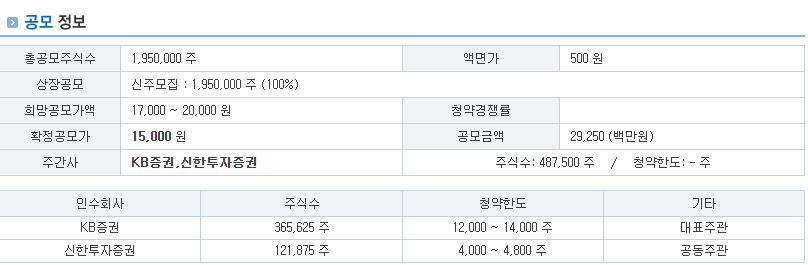그래피 공모가 및 청약일정