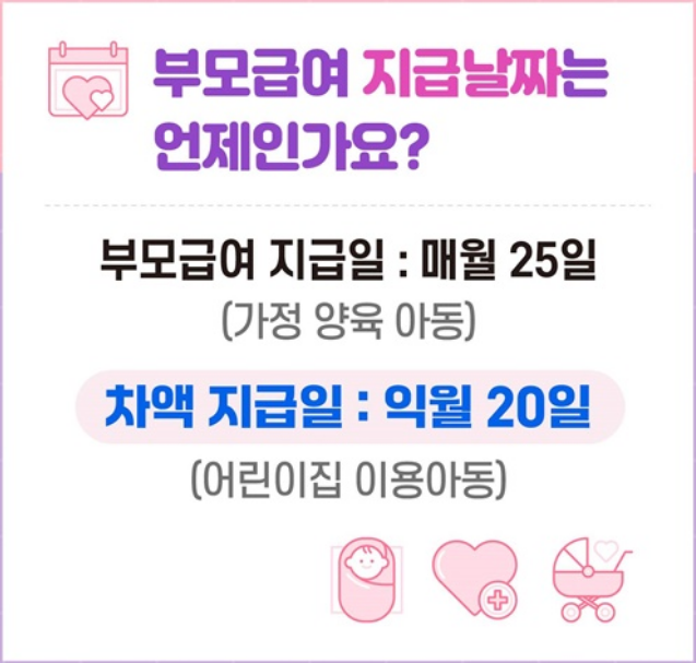 부모급여 지급일