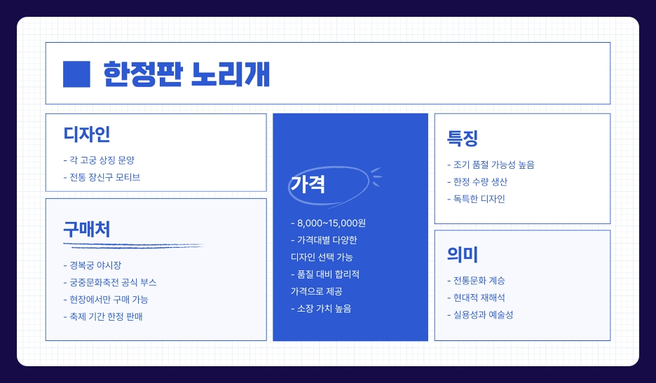 부산 5대 암검진 병원, 가야동 위암/대장암/간암/자궁경부암/유방암 예방을!