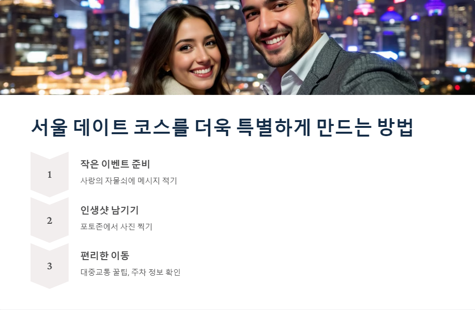 데이트코스추천