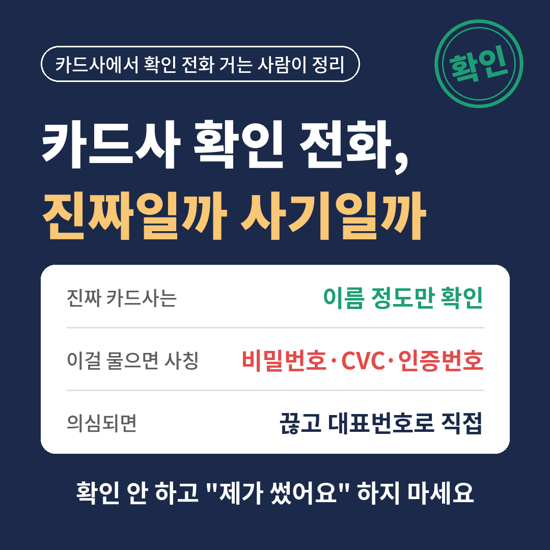 카드사 부정사용 확인 전화 진짜와 보이스피싱 구별법 비밀번호, CVC, 인증번호를 물으면 사칭