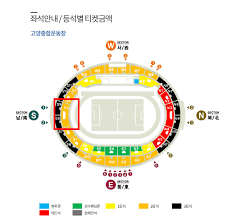 고양종합운동장 가는 방법 대중교통 주차 주변 숙소