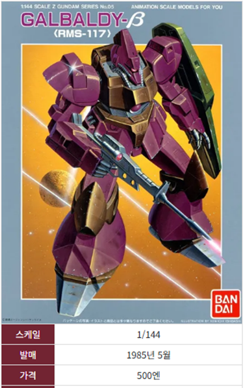 가르발디 베타 1:144 구판/무등급 박스아트입니다.