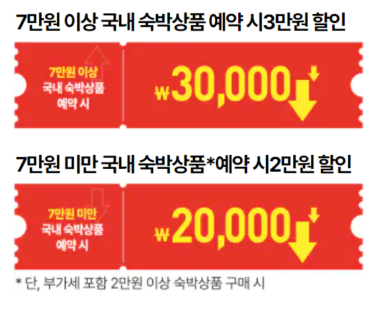 숙박세일페스타 혜택
