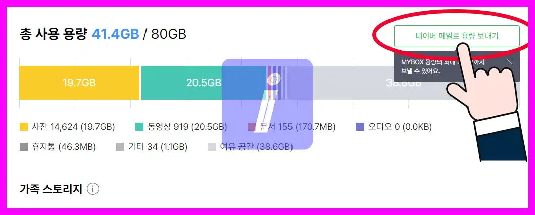 네이버 메일 용량 늘리는 초간단 2가지 방법