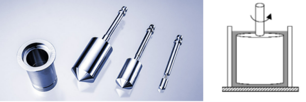 CC 시스템 모식도와 사용되는 악세사리