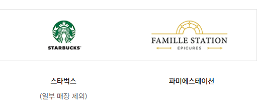 신세계상품권 사용처