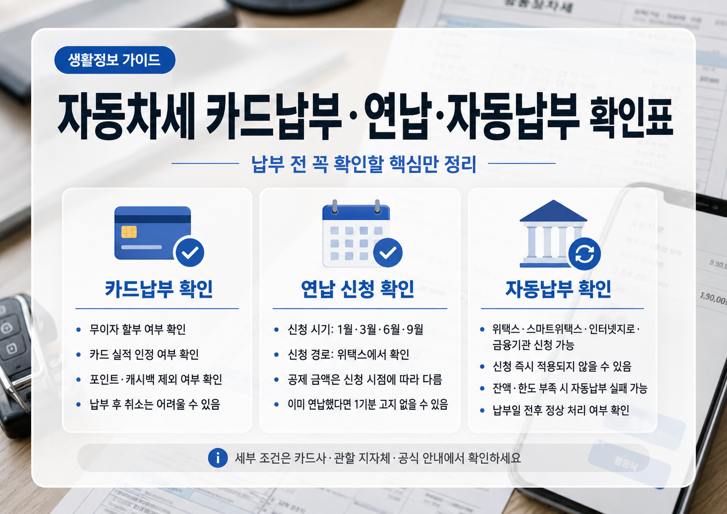 자동차세 카드납부 확인사항과 연납 신청 기준, 자동납부 신청 전 확인할 내용을 정리한 안내 이미지