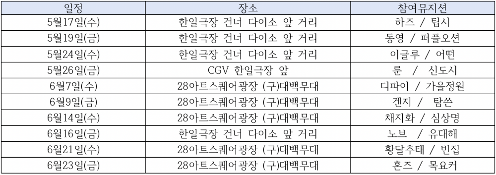대구독립음악제 '스트릿어택' 공연일정