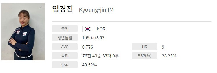 임경진 당구선수 시즌별 성적