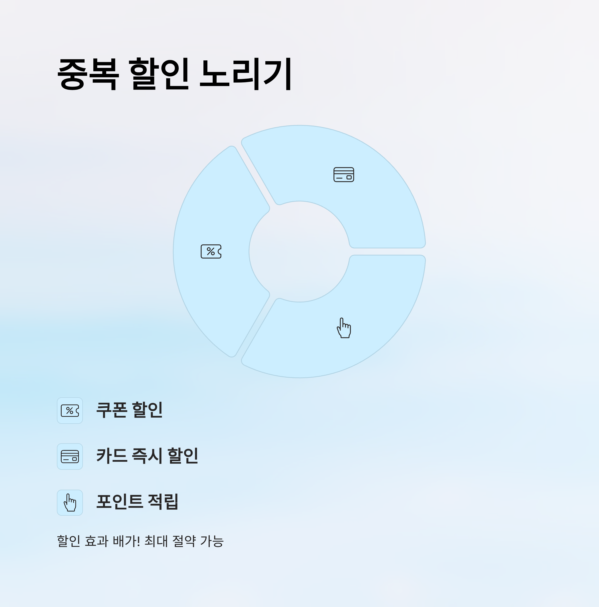 2025 숙박 세일 페스타 쿠폰 다운로드 부터 알뜰여행까지 완전정복!