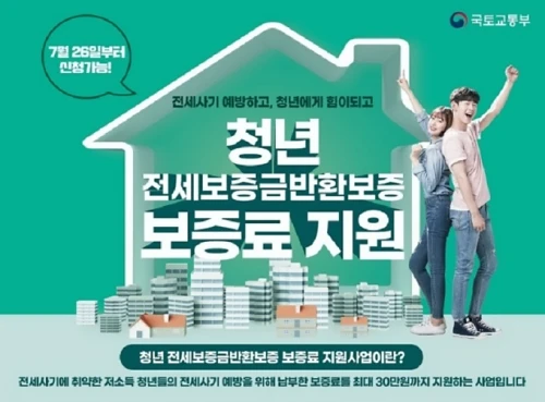 청년-전세보증금반환보증-보증료-지원-사업-포스터