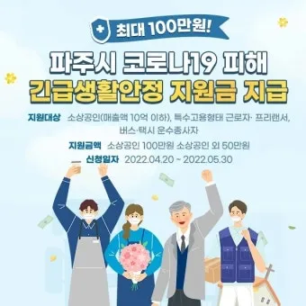 전국민 생활지원금 신청방법 사용처 2025 최신 총정리로 지급정보_16