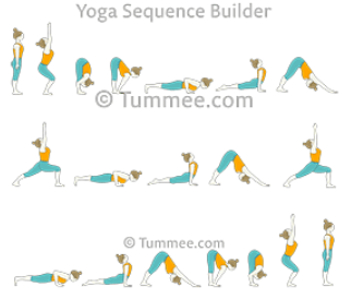 수리야나마스카라B