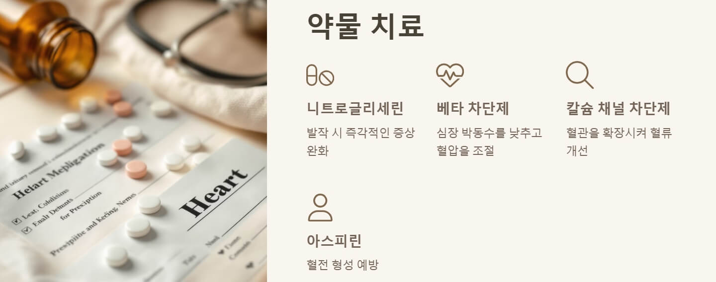 협심증 초기증상 치료방법 좋은 음식