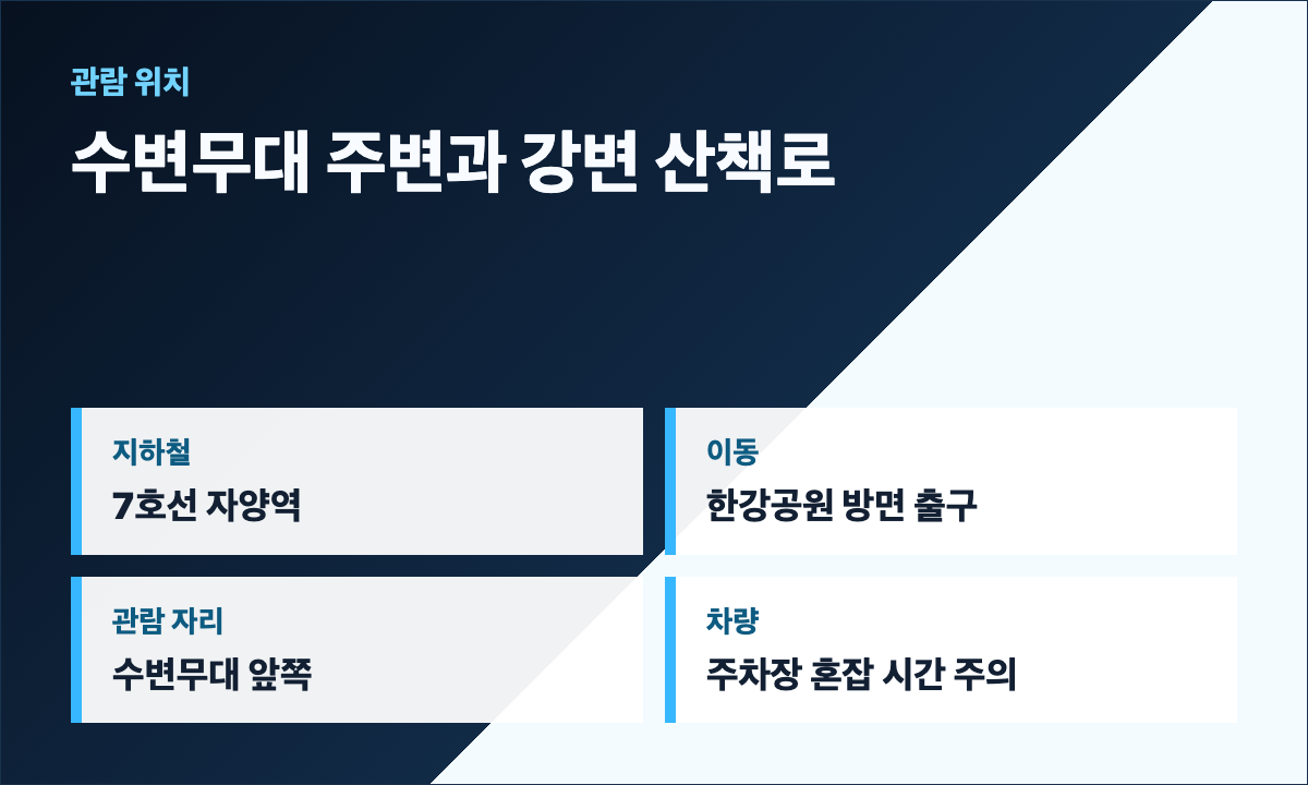 뚝섬한강공원 수변무대와 자양역 이동 안내 카드