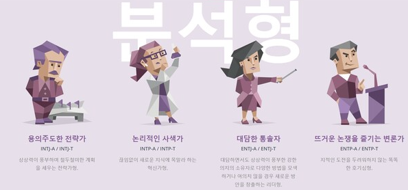 MBTI-무료-검사하기