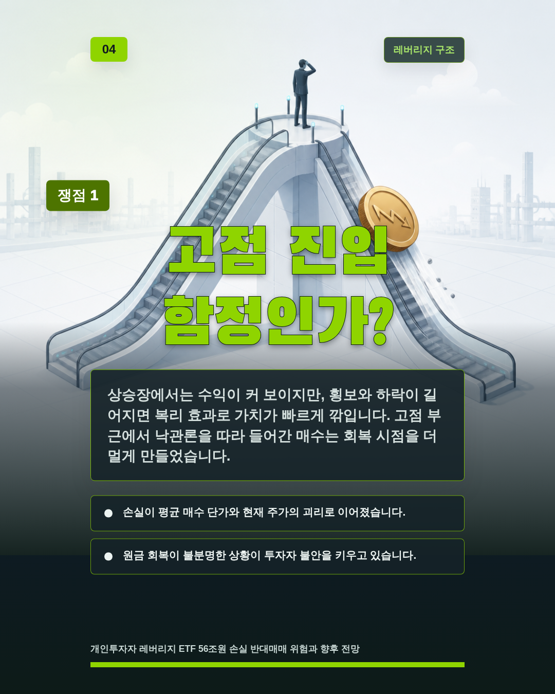 고점 진입 함정인가?