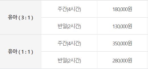 스키학교 강습표