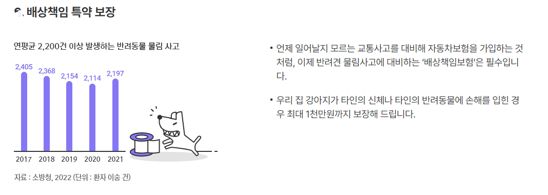 펫퍼민트 특약보장내용