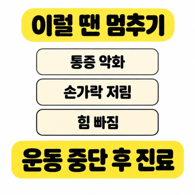 통증 악화와 손가락 저림 및 힘 빠짐을 나열하고 운동 중단 후 진료를 안내한 그림