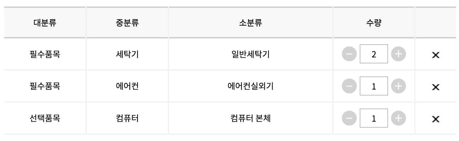 배출 품목 선택 예시