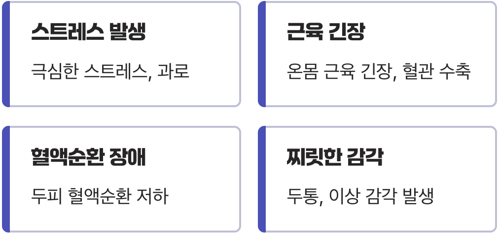 보이지 않는 공격수, 스트레스와 피로