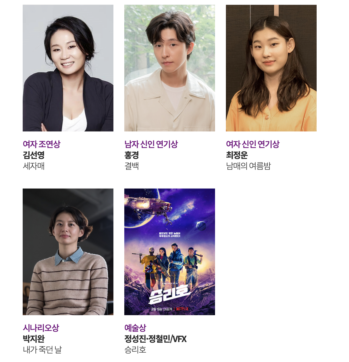 백상예술대상