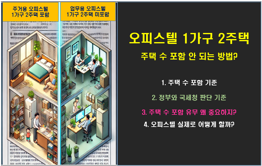오피스텔 1가구2주택 주택 수 포함 안되는 방법은 뭐야 ?