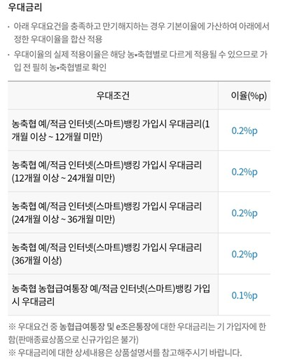 해남진도축산농협-정기적금-특판-5.5%-우대금리