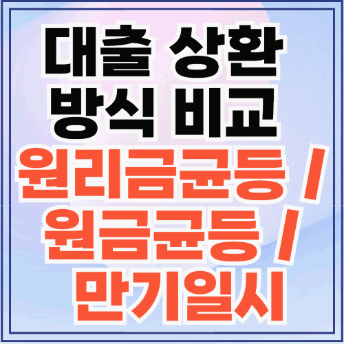 대출 상환 방식 완벽 비교! 원리금균등 vs 원금균등 vs 만기일시