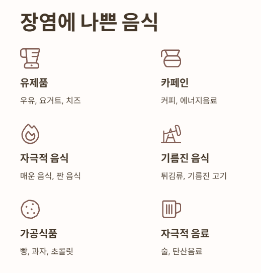 장염에 나쁜 음식