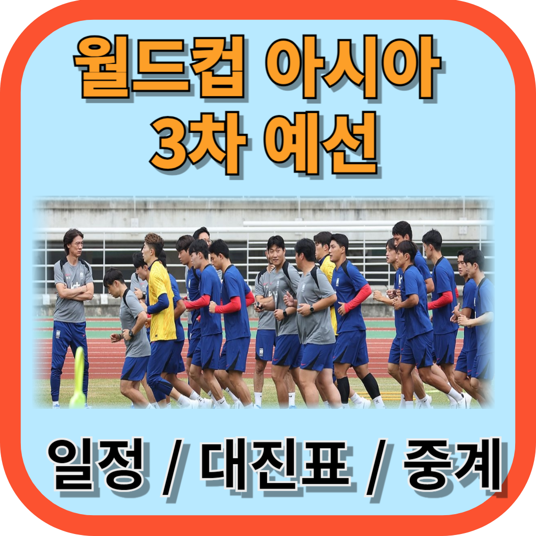 2026 월드컵 3차 예선 일정, 대진표, 중계정보