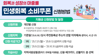  2025년 민생지원금 신청요일 완벽 가이드관련사진