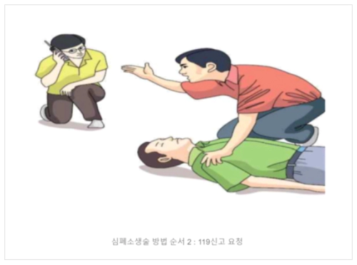 심폐소생술 방법 순서 성인 소아 영아 가슴압박 위치 횟수 깊이