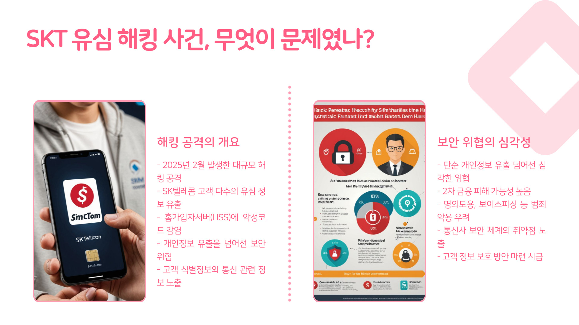 해킹