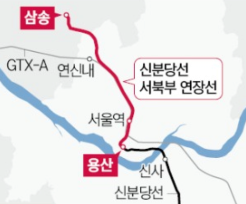 신분당선 고양연장