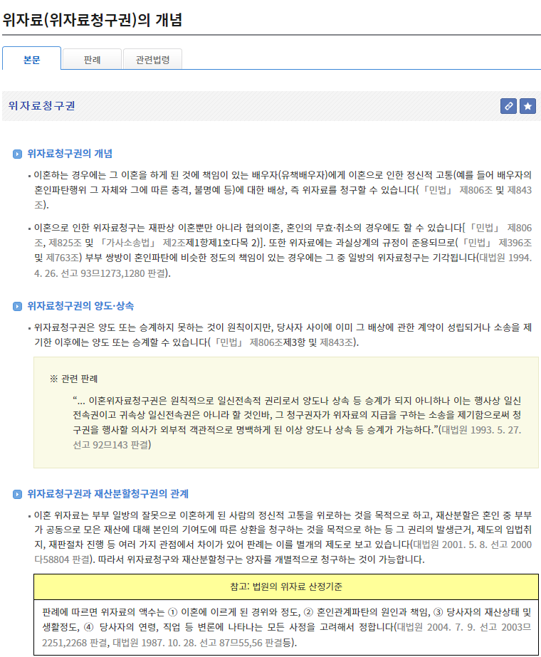위자료 청구의 개념