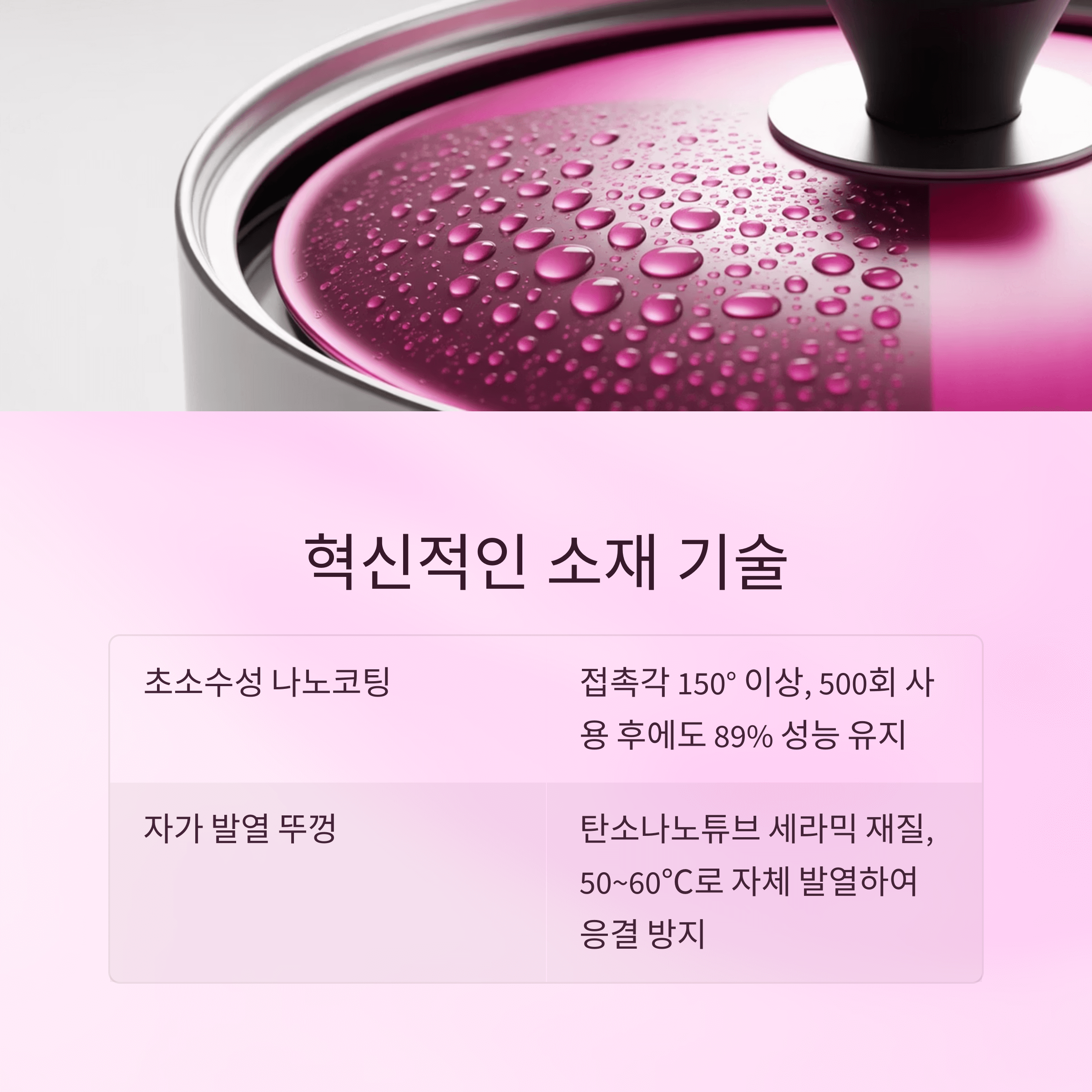 인덕션 냄비 물방울 방지법