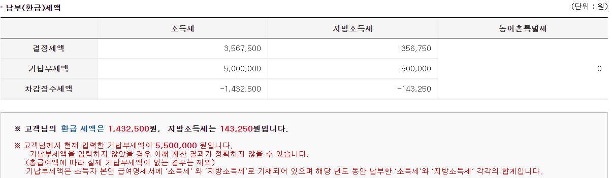 연말정산-환급금-모의계산-결과