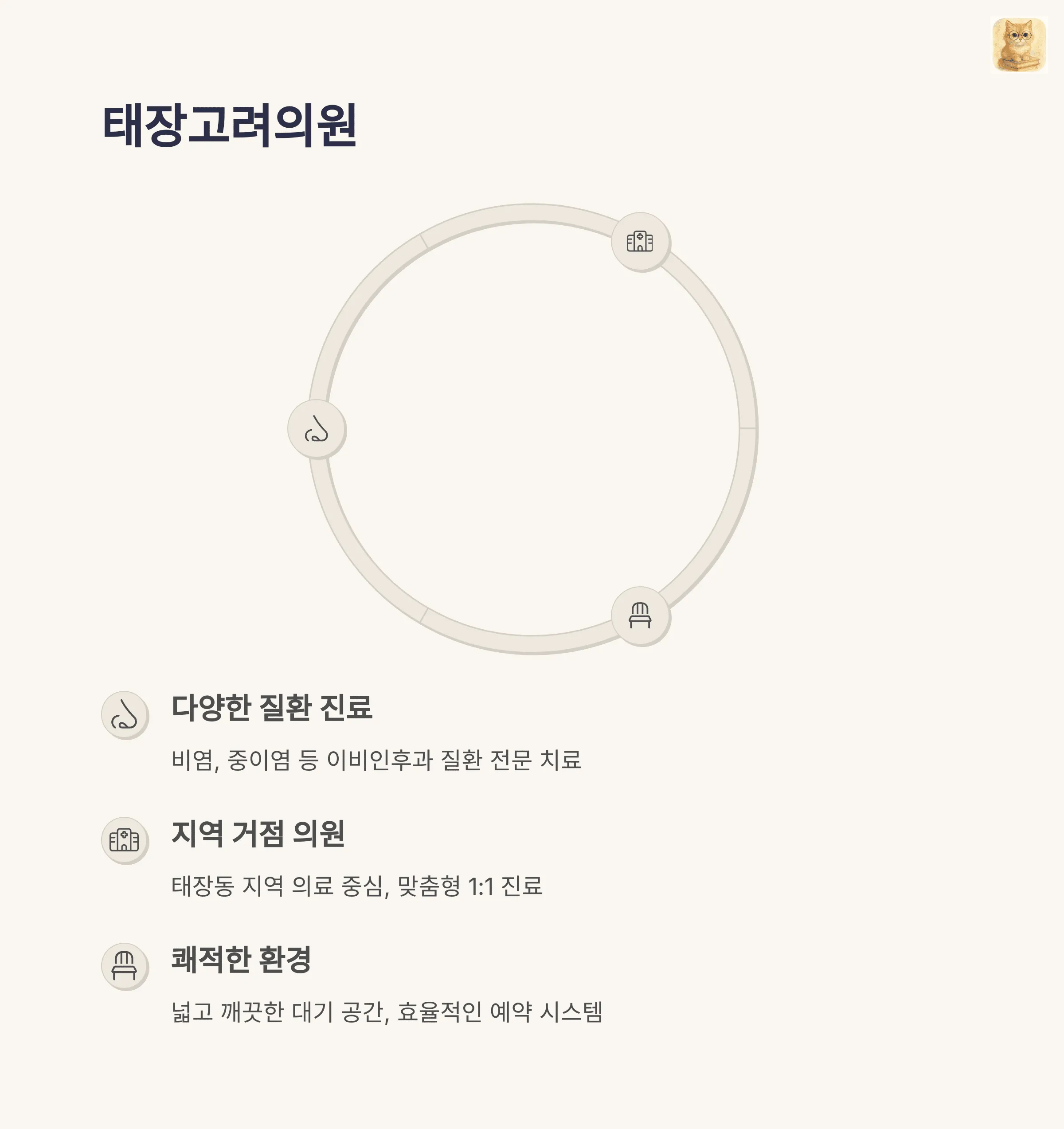 원주 이비인후과 추천