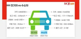 전동스쿠터 보장구 급여 적용 받는 완벽 가이드 최대 380만원 정부 지원금 100 활용법으로 신청팁_21